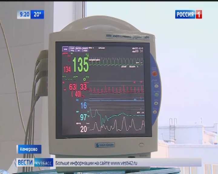 Кемерово комплексные проблемы сердечно сосудистой. Кемерово комплексные проблемы сердечно сосудистой