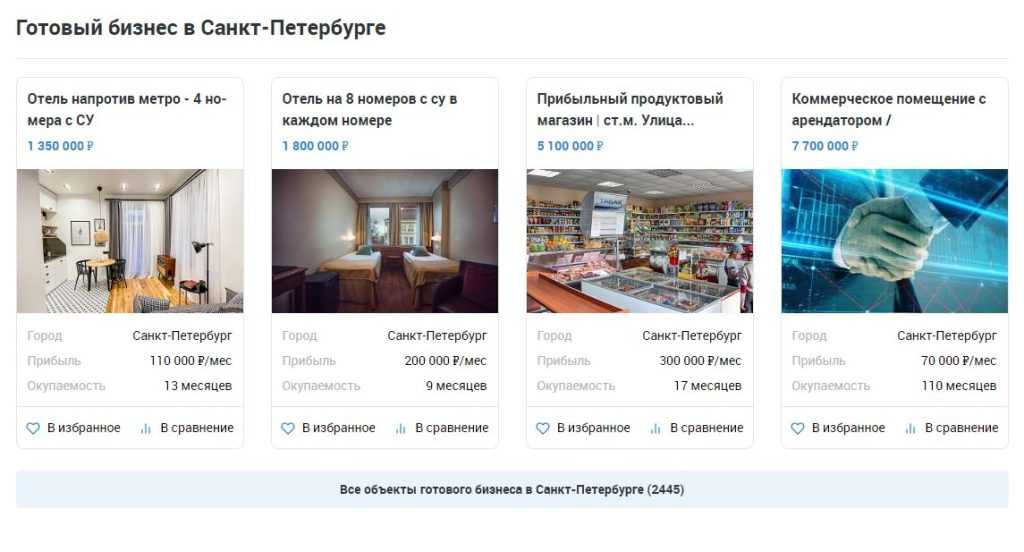 Создать собственный бизнес с нуля или купить готовую компанию: что лучше?